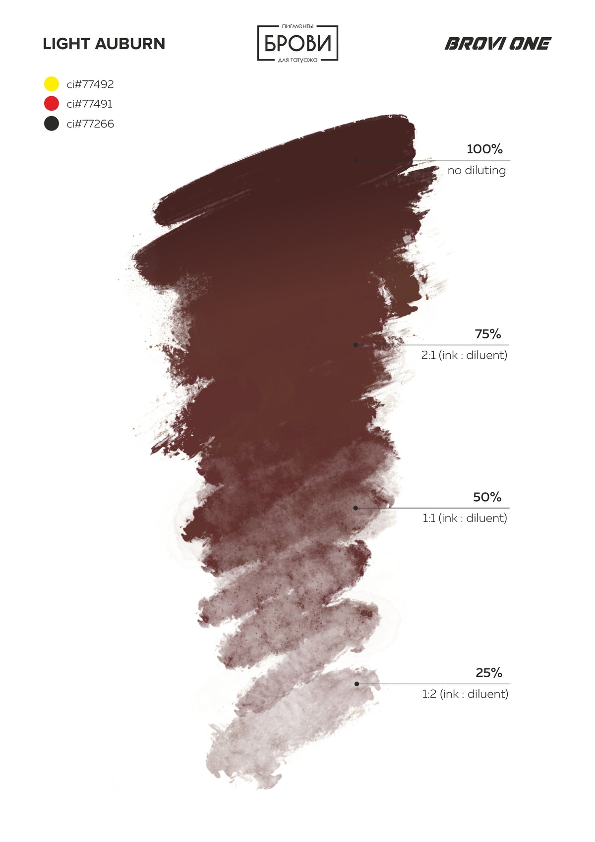 Brovi ONE Light Auburn — shade chart