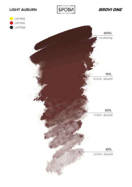 Brovi ONE Light Auburn — shade chart