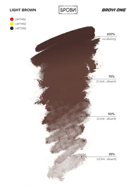 Brovi ONE Light Brown — shade chart