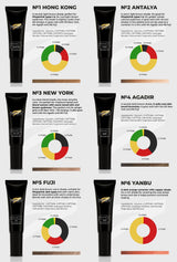 Hanafy Microblading Pigment Set