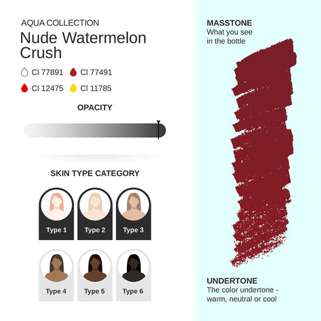 Phi Nude Watermelon Crush PMU Pigment 0.34 fl oz (10ml)