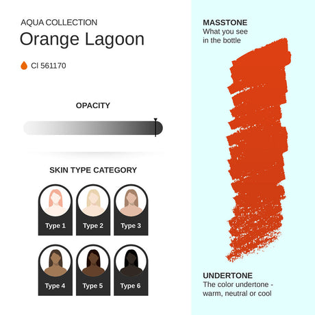 Phi Orange Lagoon PMU Pigment 0.34 fl oz (10ml)