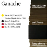 Perma Blend LUXE Chocolate Collection by Amina Sadiq