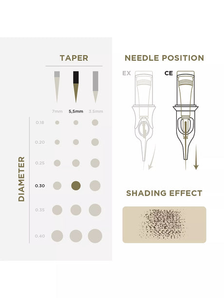 Phi Tattoo & PMU Universal Cartridge (EN02B) (20pcs)
