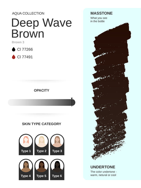 Phi Deep Wave Brown PMU Pigment 0.34 fl oz (10ml)