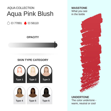 Phi Pink Blush PMU Pigment 0.34 fl oz (10ml)