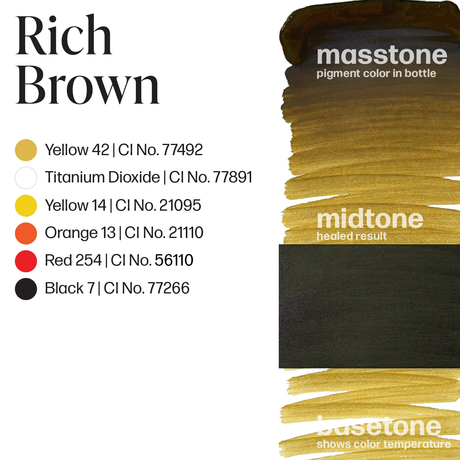 Rich Brown Perma Blend PMU Pigment for Brow PMU 0.5 oz (15 ml)