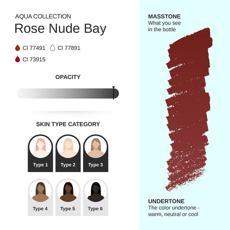 Phi Rose Nude Bay PMU Pigment 0.34 fl oz (10ml)