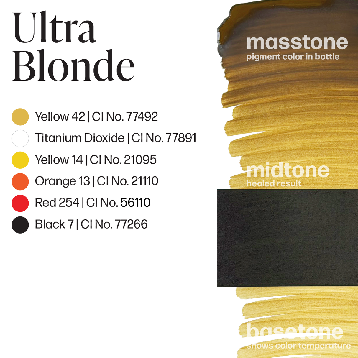 Ultra Blonde Perma Blend Pigment 0.5 oz (15 ml)