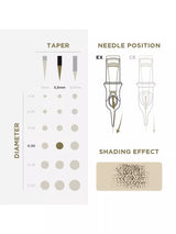 Phi Universal Cartridges 0.30 3R 5.5mm Taper – 20 pcs