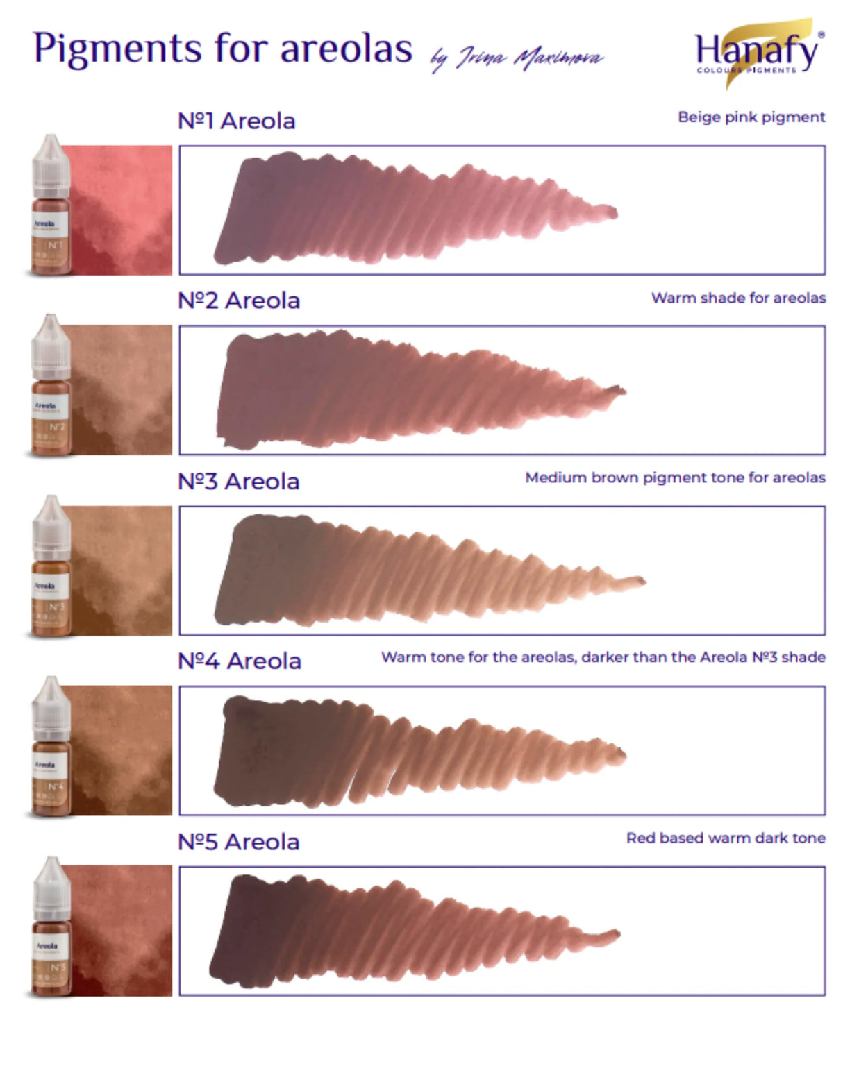 Hanafy Areola Pigment N2 Riga 0.33 fl oz (10 ml)