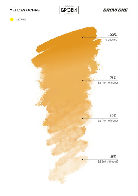 Brovi ONE Yellow Ochre — shade chart