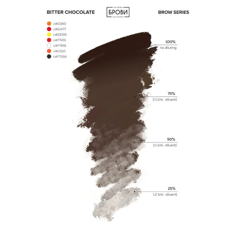 Brovi Essential Bitter Chocolate — shade chart