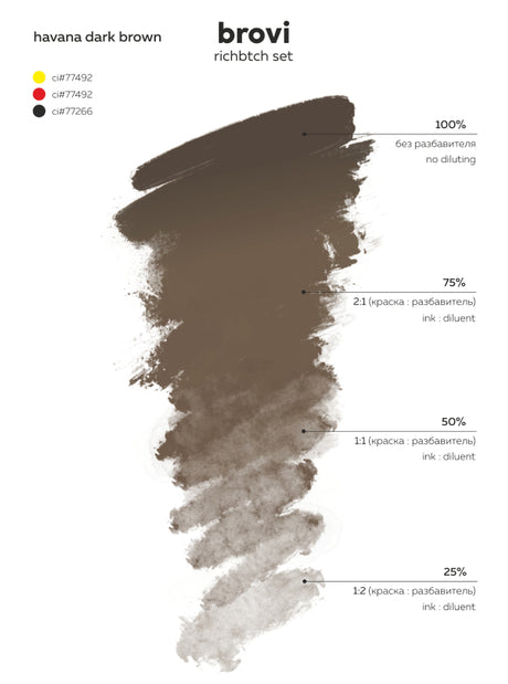 Havana Dark Brown (RichBtch Set) Brovi Brow Pigment