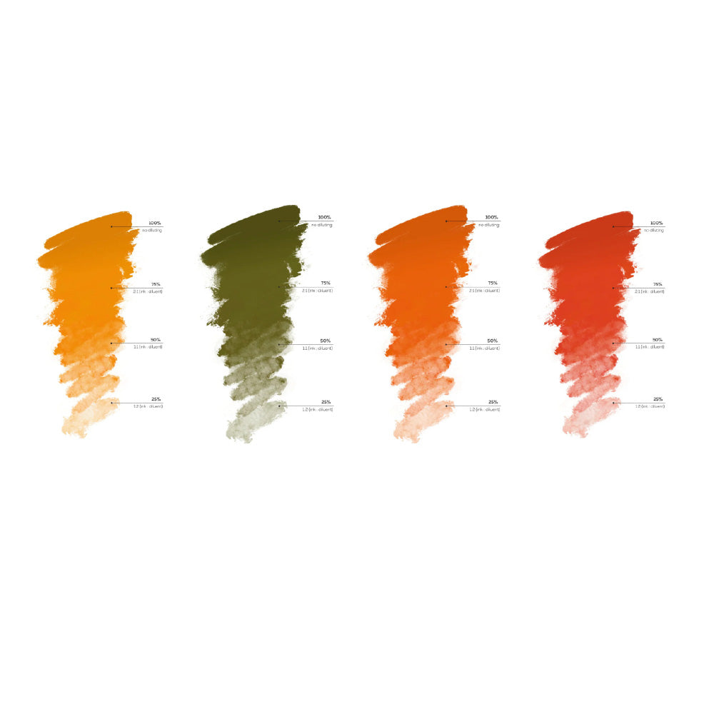 Brovi Brow Corrector & Modifier Set — color swatch palette