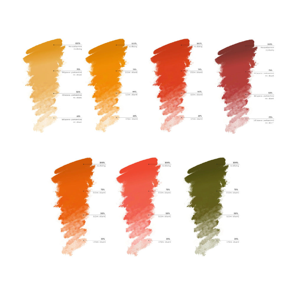 Brovi Full Corrector & Modifier Set — color swatch palette