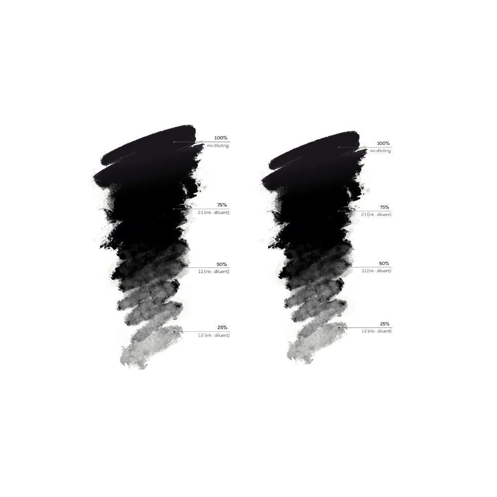 Brovi Black Eyeliner Pigment Set — color swatch palette
