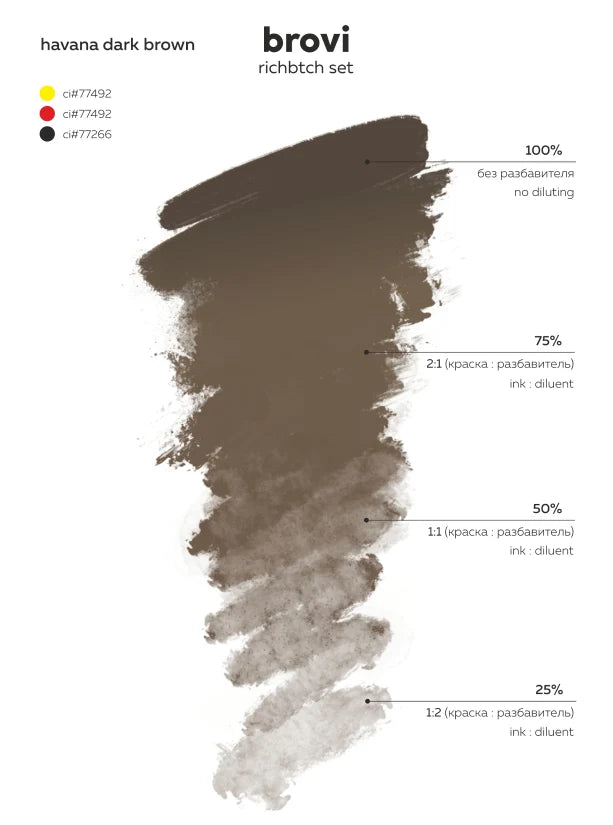 Brovi RichBtch Havana Dark Brown — shade chart