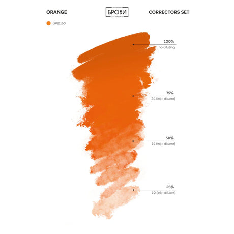 Brovi Orange Brow Corrector — shade chart