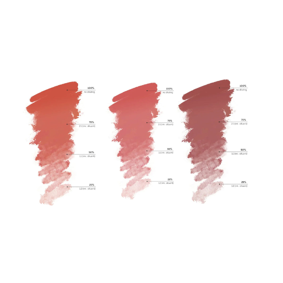 Brovi × Sveta Schwarz Primer Lip Pigment Set — color swatch palette