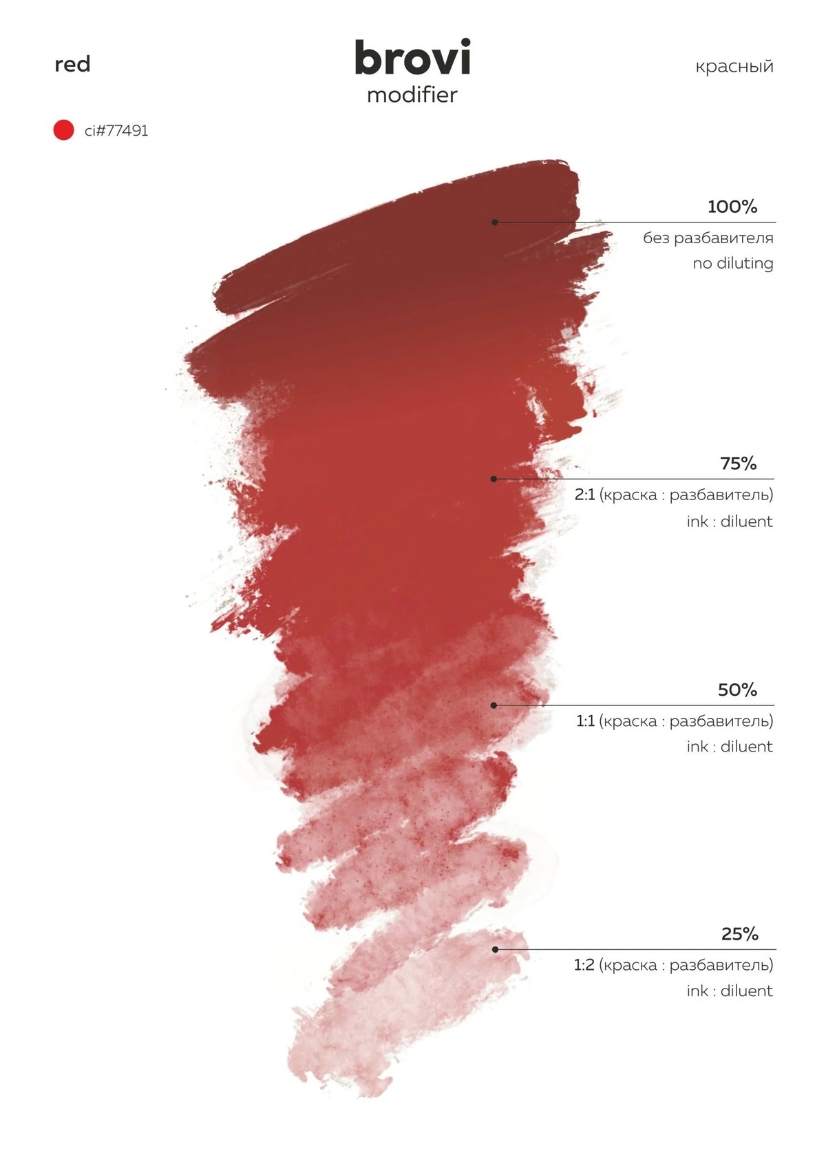 Brovi ONE Red Brow Corrector — shade chart