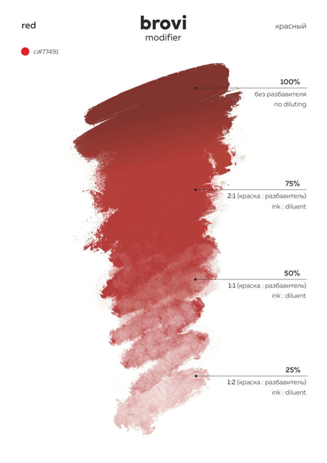 Brovi ONE Red Brow Corrector — shade chart