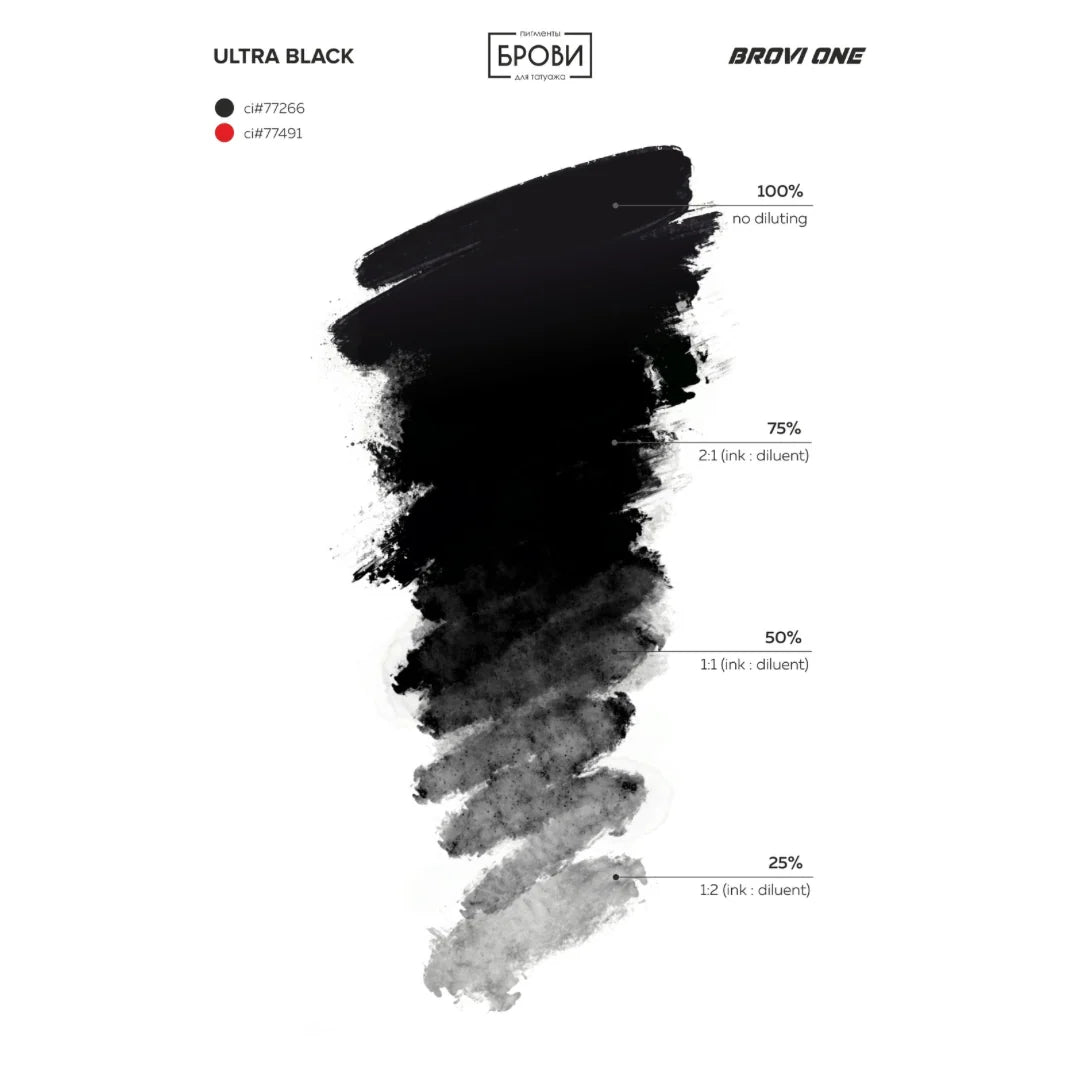 Brovi Ultra Black — shade chart