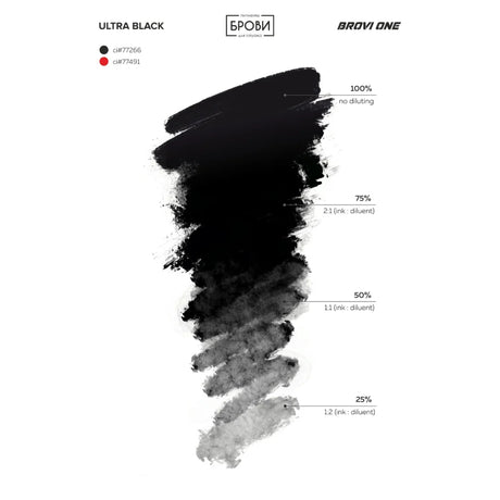 Brovi Ultra Black — shade chart