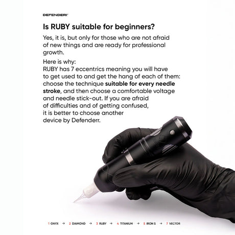 Defenderr Ruby PMU Machine With Adjustable 2.4mm-4.2mm Stroke