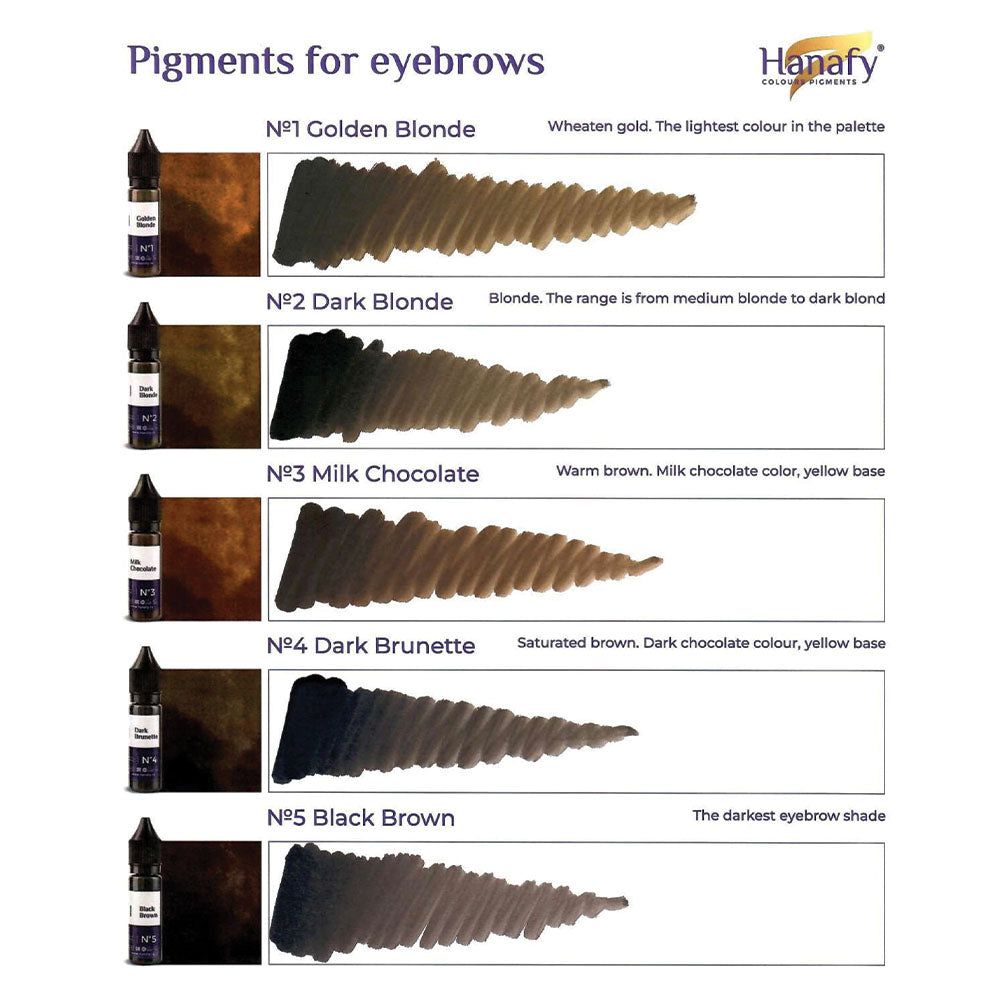 Hanafy Original brow pigment shade chart, N1 Golden Blonde through N5 Black Brown