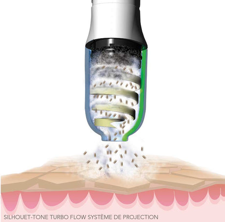 Silhouet-Tone Essential Peel Microdermabrasion Unit | Luxury Crystal Turbo-Flow System