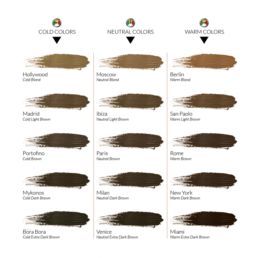 more than ever biotek pigments color chart