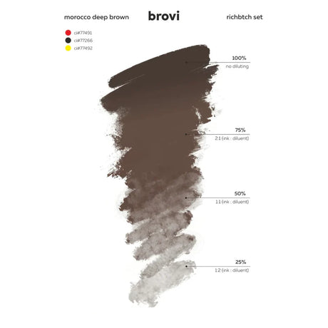 Morocco Deep Brown (RichBtch Set) Brovi Brow Pigment