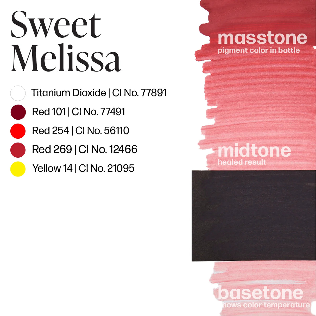 Perma Blend Sweet Melissa Lip Blush Pigment