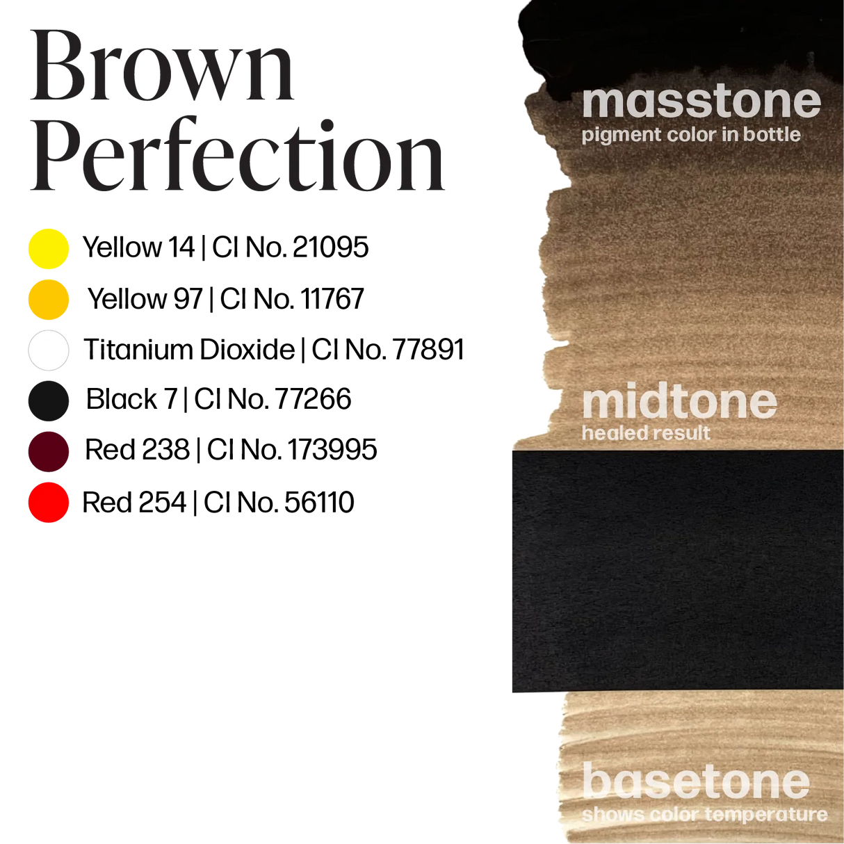 Perma Blend Brown Perfection Brow Pigment masstone