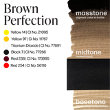 Perma Blend Brown Perfection Brow Pigment masstone