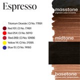 Perma Blend Espresso Pigment masstone basetone