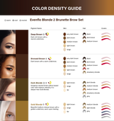 Perma Blend Evenflo Classic Blonde 2 Brunette pigment color chart