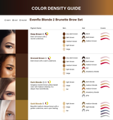 Perma Blend Evenflo Classic Blonde 2 Brunette pigment color chart