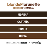 Perma Blend Evenflo LUXE Blonde 2 Brunette color chart: Morena, Castaña, Bonita and Rubia