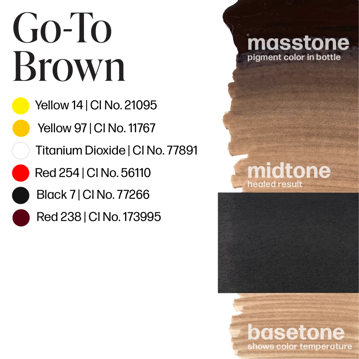 Perma Blend Go-To Brown Pigment masstone