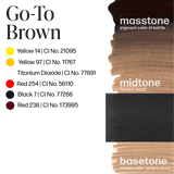 Perma Blend Go-To Brown Pigment masstone