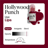 Perma Blend Hollywood Punch Pigment use and opacity