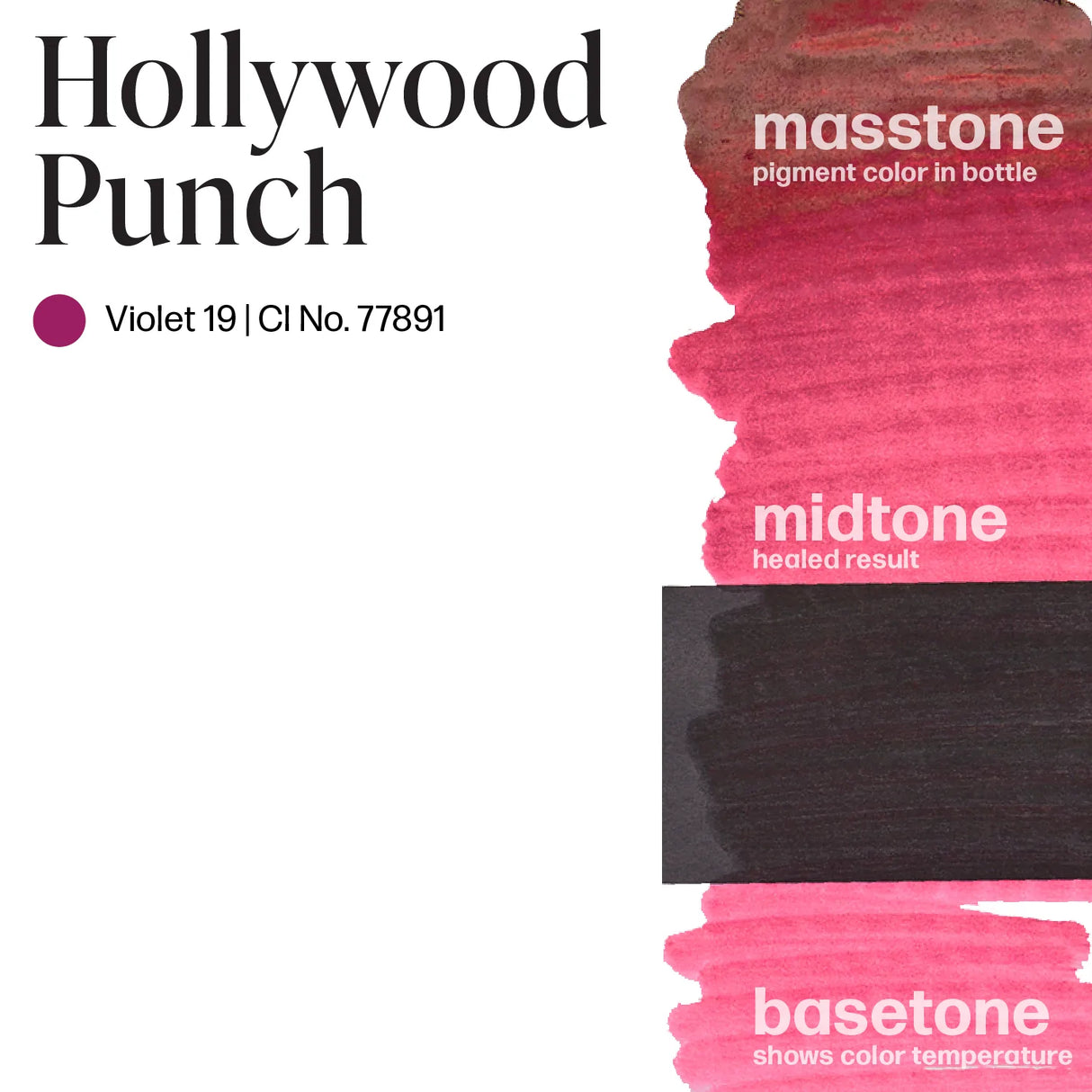 Perma Blend Hollywood Punch Pigment masstone and undertone