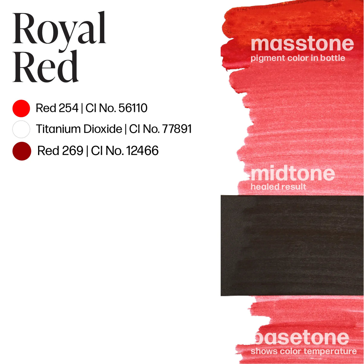 Perma Blend Royal Red Pigment masstone