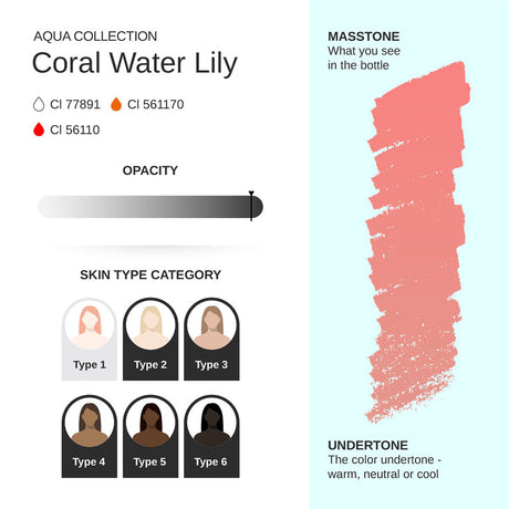 Phi Coral Water Lily PMU Pigment 0.34 fl oz (10ml)