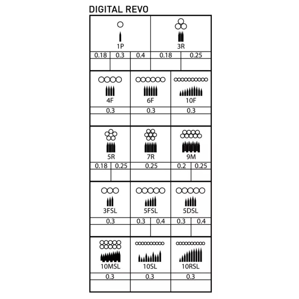 Phi Disposable Plastic Cartr. Revo 1P (0.18) 15pcs