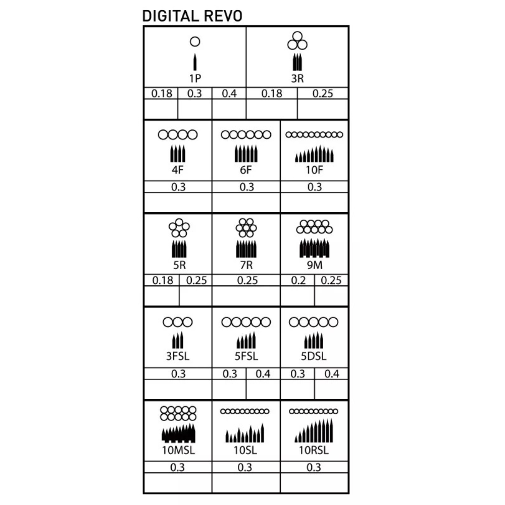 Phi Disposable Plastic Cartr. Revo 3R (0.18) 15pcs