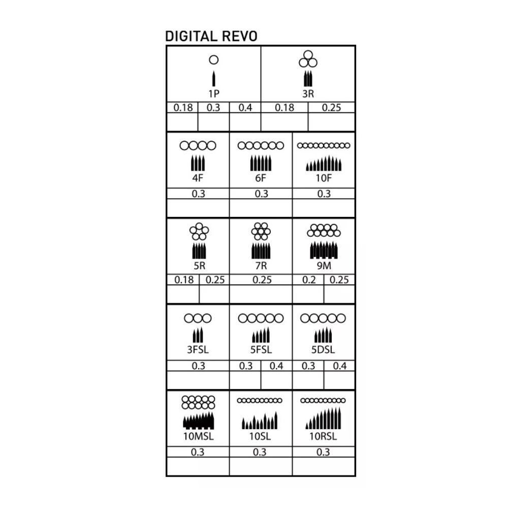 Phi Disposable Plastic Cartridge Revo 3FSL (0.3) 15pcs