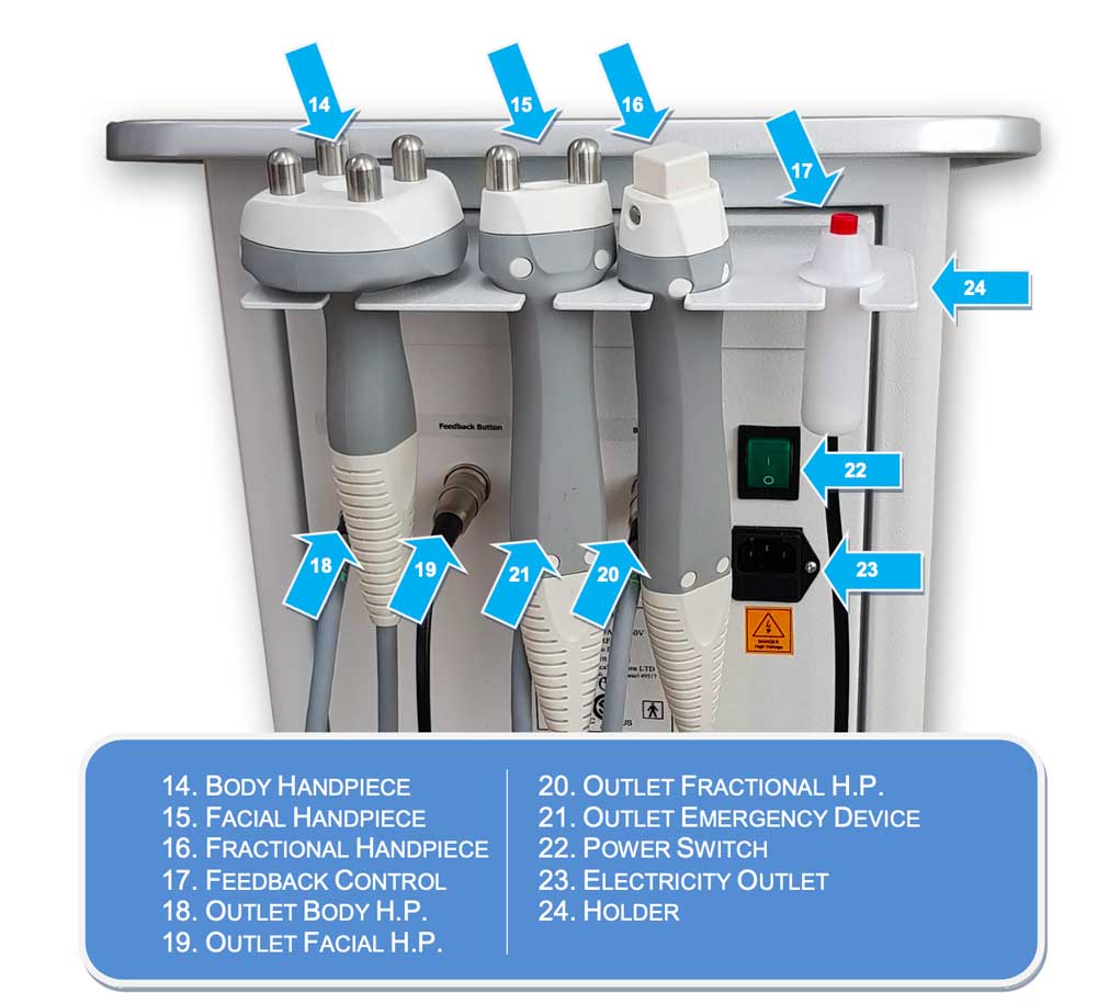 Silhouet-Tone RF Microneedling Body Shape | Advanced RF Skin Rejuvenation